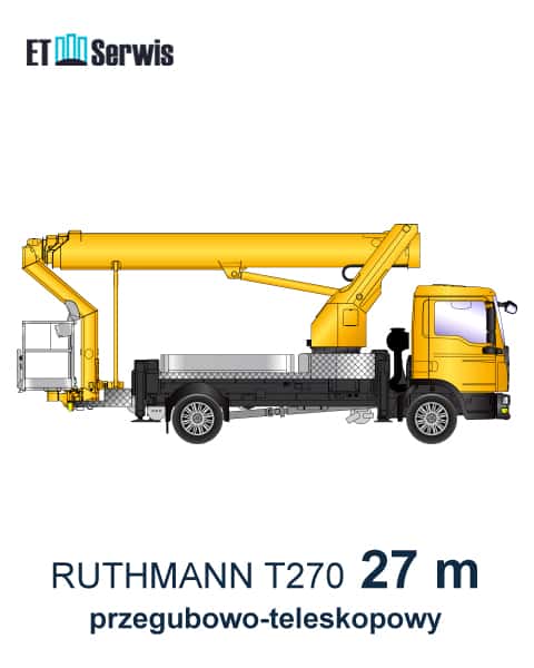 Schemat podnośnika RUTHMANN T270